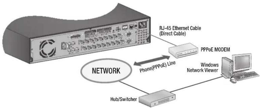 Hanwha SRD-854D - connecting with other device - 2