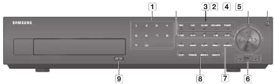 Hanwha SRD-854D - pArT nAmeS And funCTionS (fronT) - 1