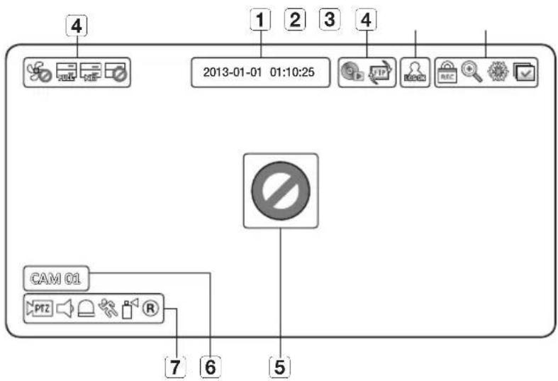 Hanwha SRD-854D - Icons on the Live Screen - 1