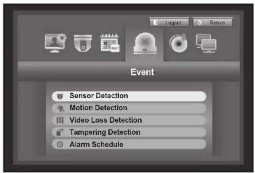 Hanwha SRD-854D - Sensor Detection - 1