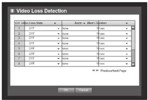 Hanwha SRD-854D - Setting the Motion Detection Area - 2