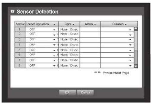 Hanwha SRD-854D - Sensor Detection - 2