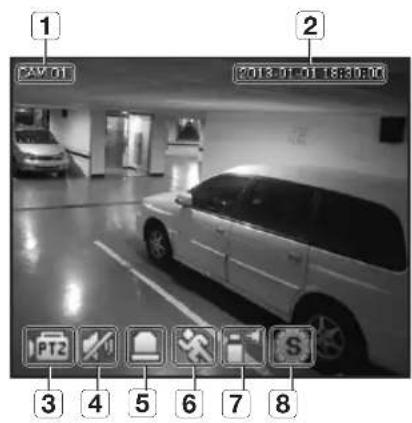 Hanwha SRD-854D - OSD Information Display - 2