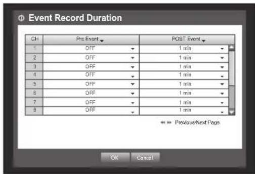 Hanwha SRD-854D - Event Record Duration - 1