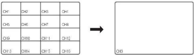Hanwha SRD-854D - Switching to Single Mode - 1