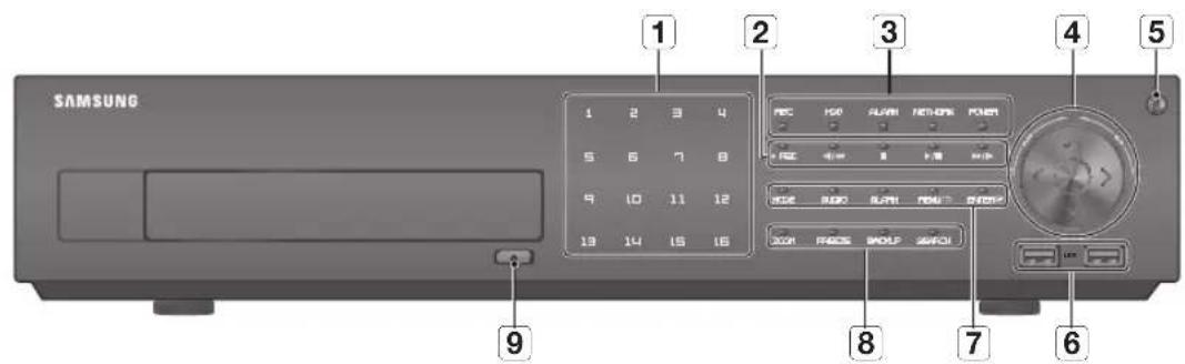 Hanwha SRD-854D - pArT nAmeS And funCTionS (fronT) - 2