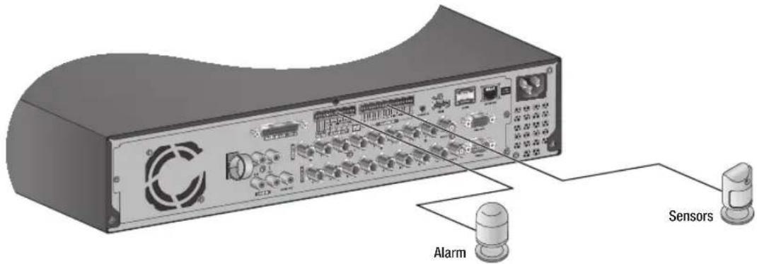 Hanwha SRD-854D - connecting with other device - 1