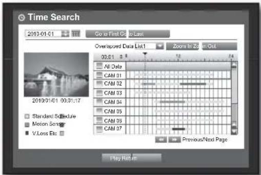 Hanwha SRD-1650DC - Time Search - 1
