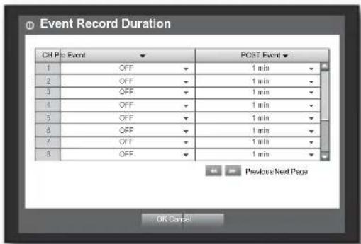 Hanwha SRD-1650DC - Event Record Duration - 1