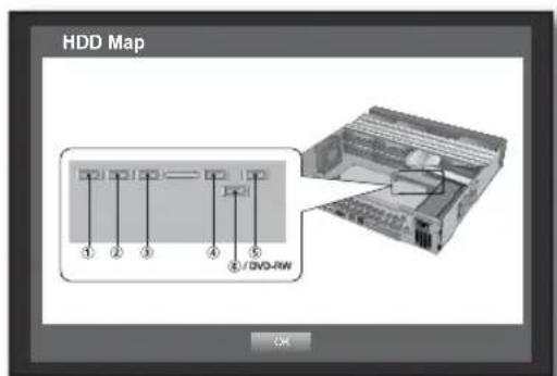 Hanwha SRD-1650DC - Confirming Devices - 2