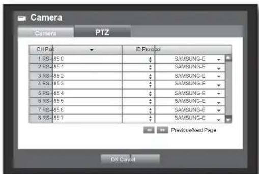 Hanwha SRD-1650DC - Setting the PTZ - 1