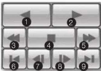 Hanwha SHR-5160 - Play buttons - 1
