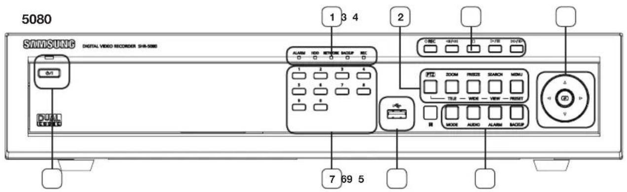 Hanwha SHR-5160 - Introducing your 8/16 Channel DV - 1