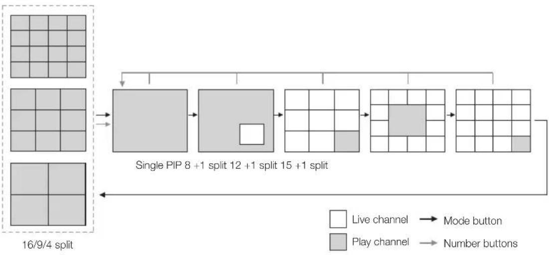 Hanwha SHR-5160 - - Audio playback - 1