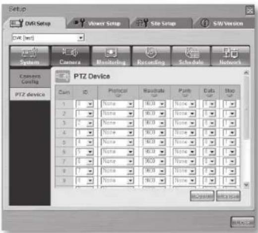Hanwha SHR-5160 - - PTZ Device - 1