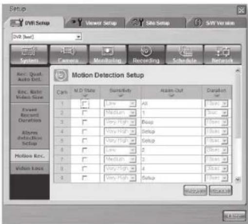 Hanwha SHR-5160 - - Event Record Duration - 4