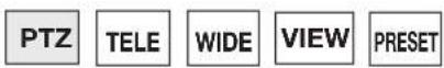 Hanwha SHR-5160 - PTZ CAMERA CONTROL MODE - 4