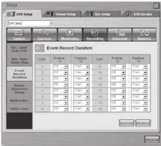 Hanwha SHR-5160 - - Event Record Duration - 1