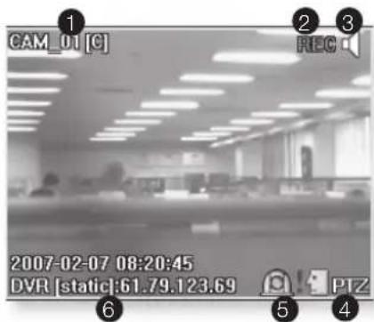 Hanwha SHR-5160 - OSD Information Display - 1