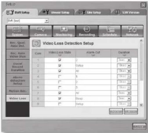 Hanwha SHR-5160 - - Event Record Duration - 5