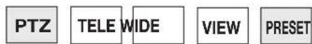 Hanwha SHR-5160 - To set a preset - 1