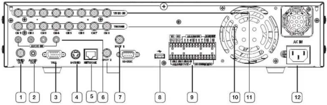 Hanwha SHR-5160 - Power Button - 2