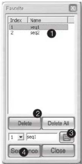 Hanwha SHR-5160 - FAVORITE Button - 2