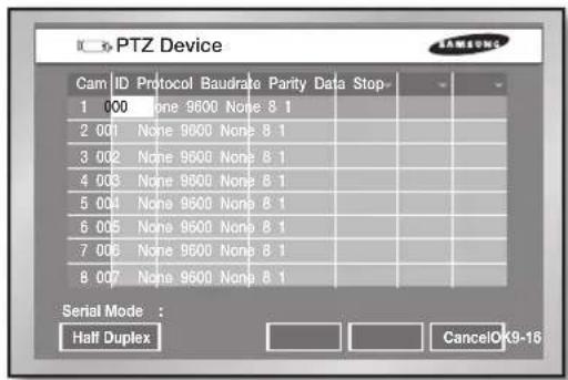 Hanwha SHR-5160 - PTZ Device - 1