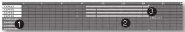 Hanwha SHR-5160 - Time Line - 1