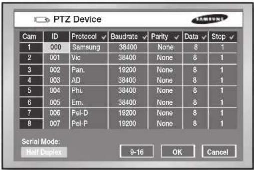 Hanwha SHR-5160 - PTZ CAMERA CONTROL MODE - 1