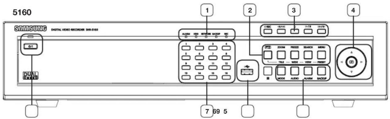 Hanwha SHR-5160 - Introducing your 8/16 Channel DV - 3