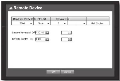 Hanwha SRD-470D - Remote Devices - 1