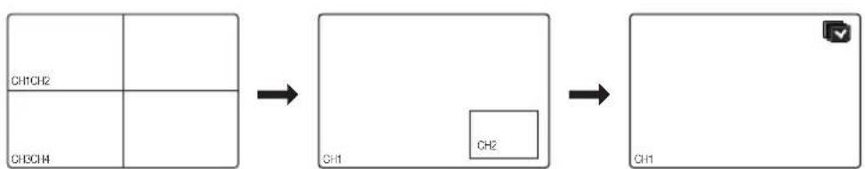Hanwha SRD-470D - Switching the screen mode - 1