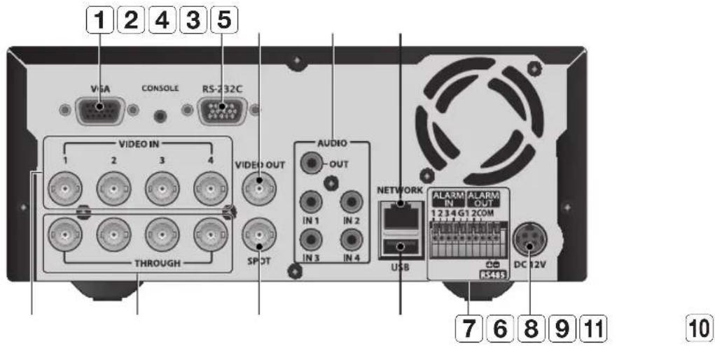 Hanwha SRD-470D - Power Adaptor - 1