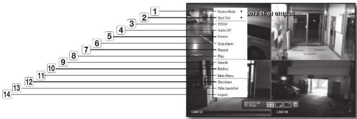 Hanwha SRD-470D - Split Mode Menu - 1