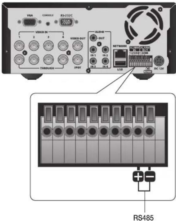 Hanwha SRD-470D - CONNECTING THE RS485 DEVICE - 2