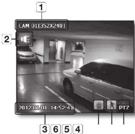 Hanwha SRD-470D - OSD Information Display - 1