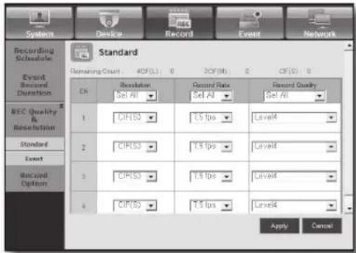 Hanwha SRD-470D - - Standard/Event - 1