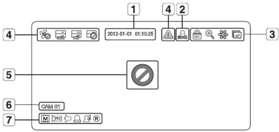 Hanwha SRD-470D - Icons on the Live Screen - 1
