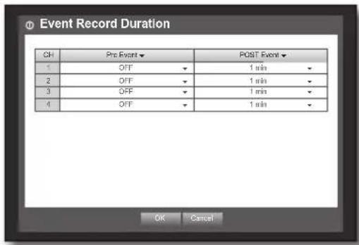 Hanwha SRD-470D - Event Record Duration - 1