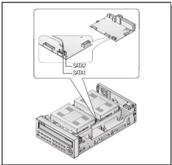 Hanwha SRD-470D - installation - 2