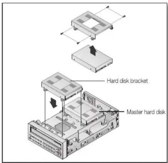 Hanwha SRD-470D - Cautions when adding a HDD - 3