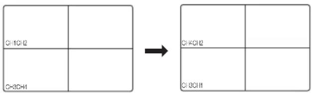 Hanwha SRD-470D - Channel Setting - 1