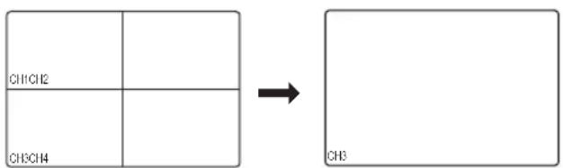 Hanwha SRD-470D - Switching to Single Mode - 1