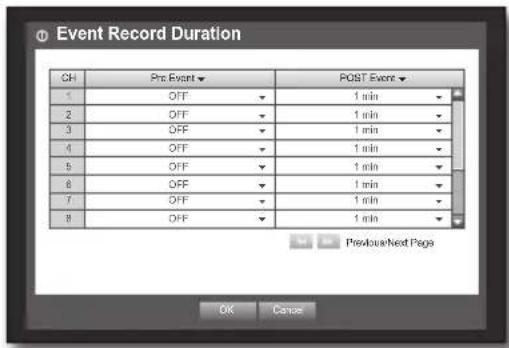 Hanwha SRD-830D - Event Record Duration - 1