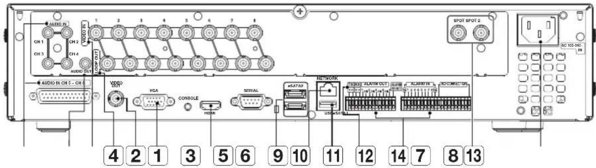 Hanwha SRD-830D - PART NAMES AND FUNCTIONS (REAR) - 5