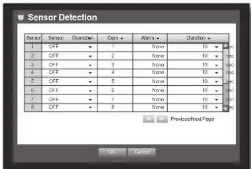 Hanwha SRD-830D - Sensor Detection - 2