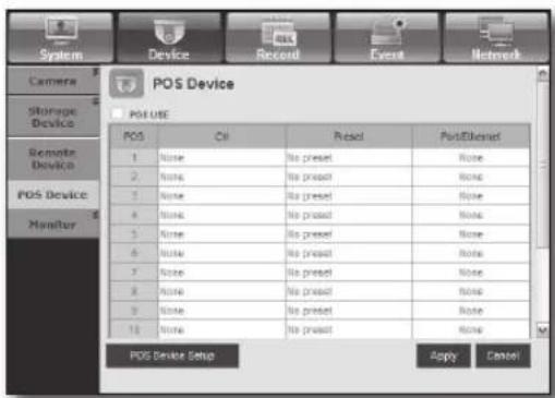 Hanwha SRD-830D - POS Device - 2
