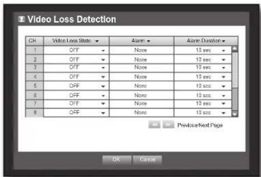 Hanwha SRD-830D - Setting the Motion Detection Area - 2