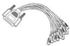 Hanwha SRD-830D - Package Contents - 8
